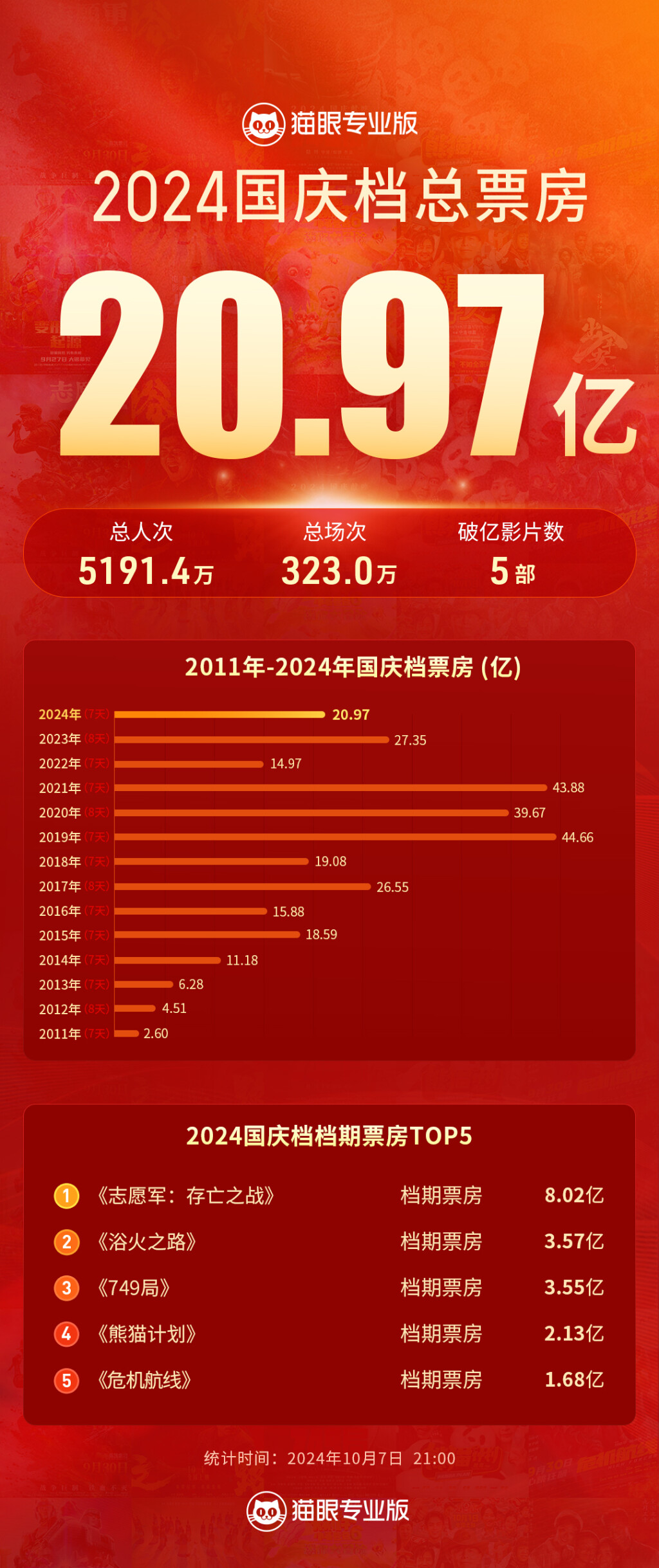 2024年香港正版资料大全最新版,香港正版资料大全最新版 2024年概览