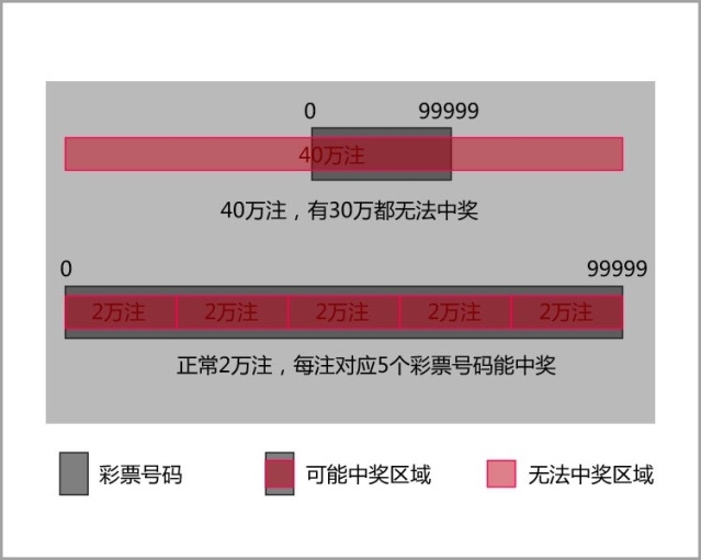 澳门平特一肖100%准确吗,澳门平特一肖预测，真实还是虚幻？关于准确性的探讨