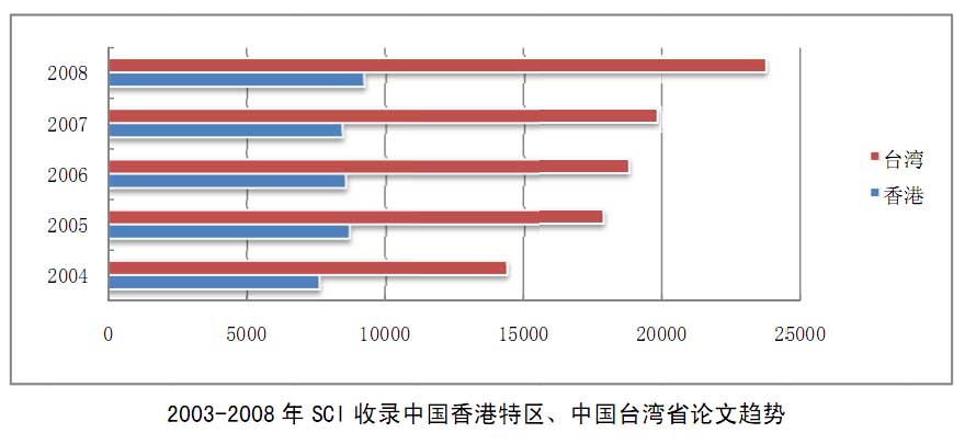 龙凤呈祥 第4页