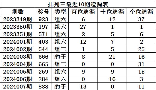 2024免费资料精准一码,探索未来学习之路，2024免费资料精准一码