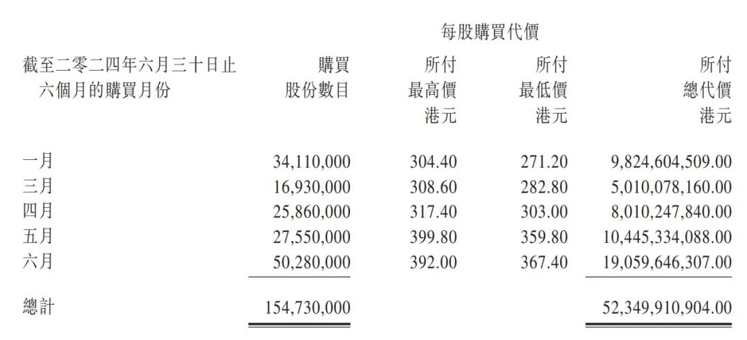 2024香港港六开奖记录,探索香港港六开奖记录，2024年的独特魅力与未来展望