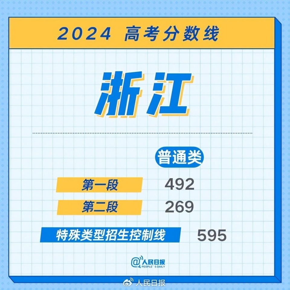 2024正版资料免费大全, 2024正版资料免费大全，获取优质资源的全新世界