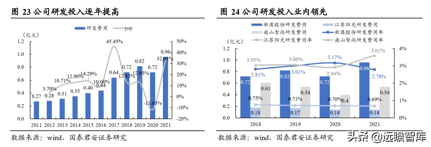 24年新澳免费资料,探索新澳，揭秘24年新澳免费资料的深度价值