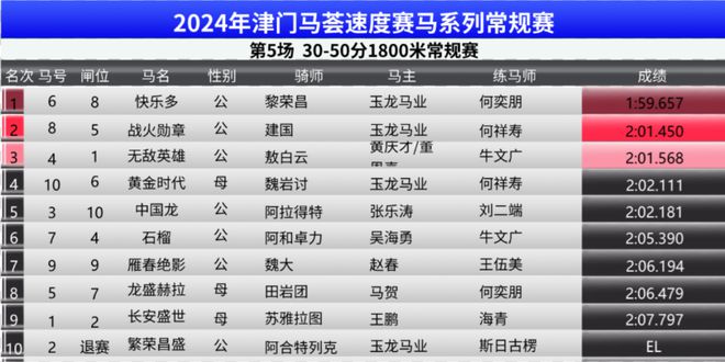 2025年1月6日 第16页