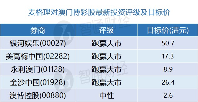 澳门三中三码精准100%,澳门三中三码精准100%，揭示犯罪真相与警示社会