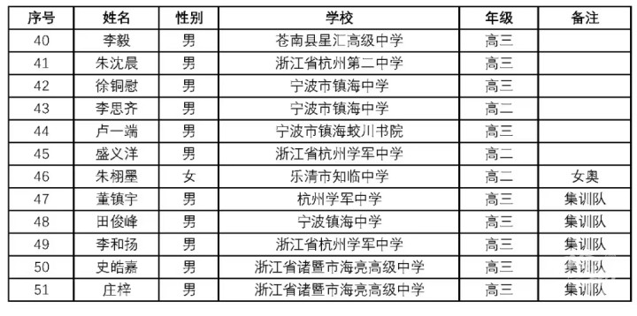 2025年1月7日 第4页