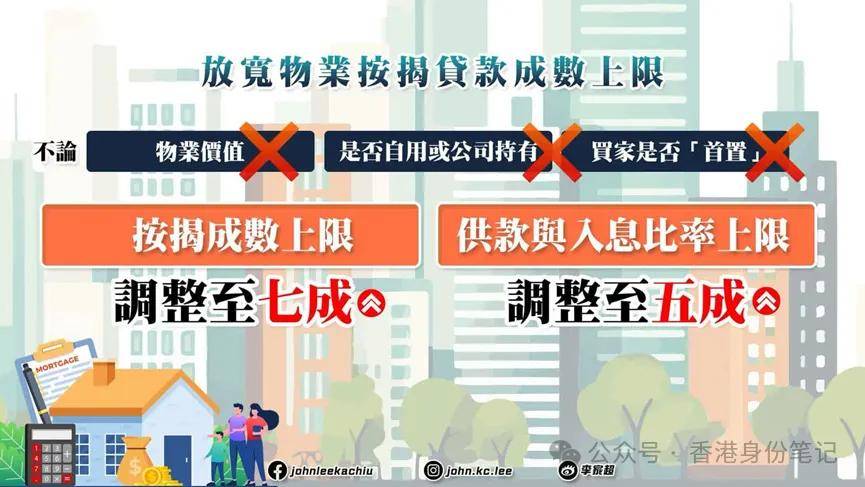 2024年香港资料免费大全,香港资料免费大全 2024年概览