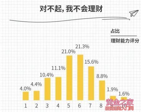 攀龙附凤 第3页