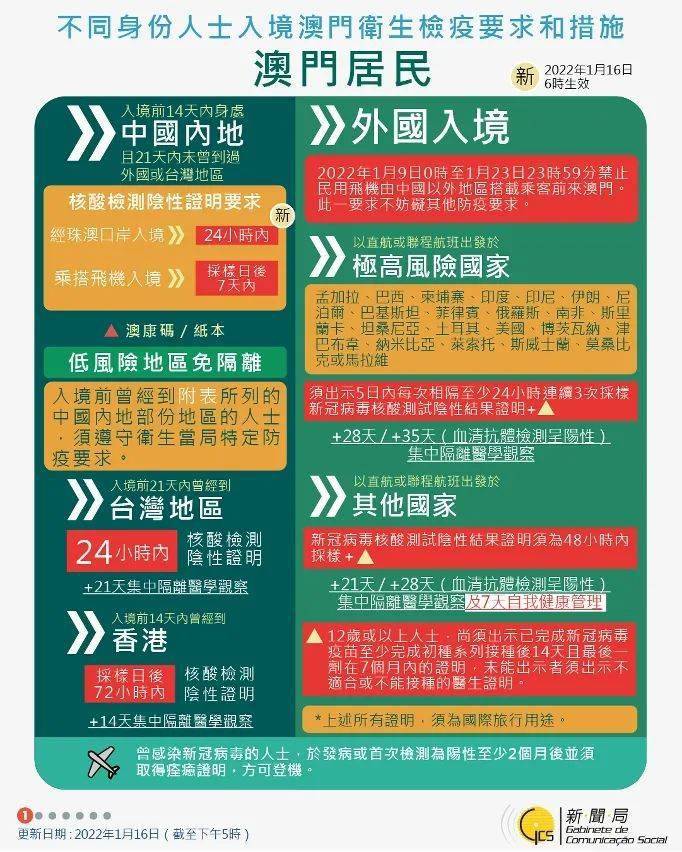 澳门码的全部免费的资料,澳门码的全部免费资料，警惕犯罪风险