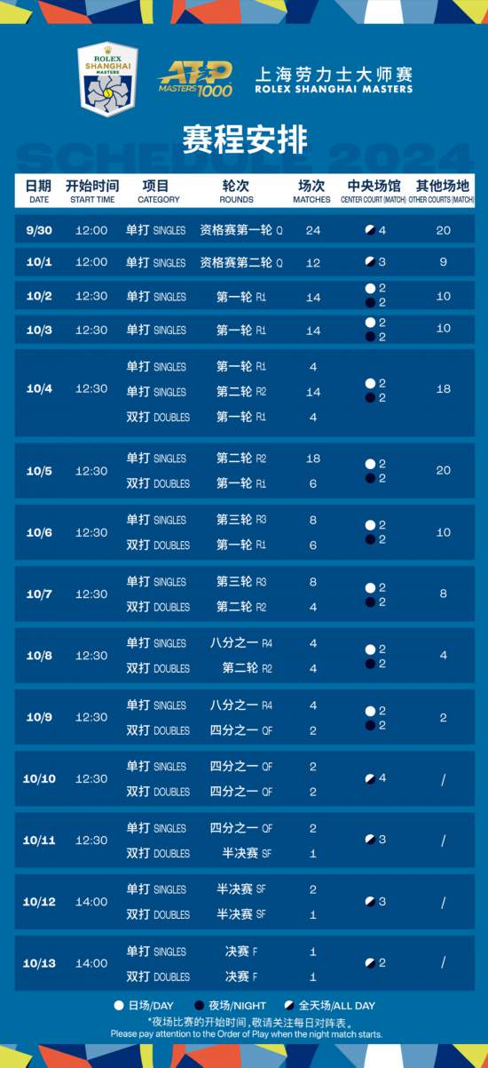 2024新澳精准资料大全,2024新澳精准资料大全概览