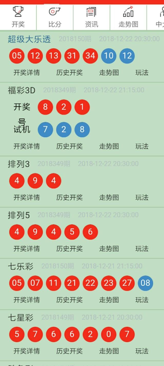 4949澳门今晚开奖,澳门彩票的奥秘与期待，今晚开奖的4949