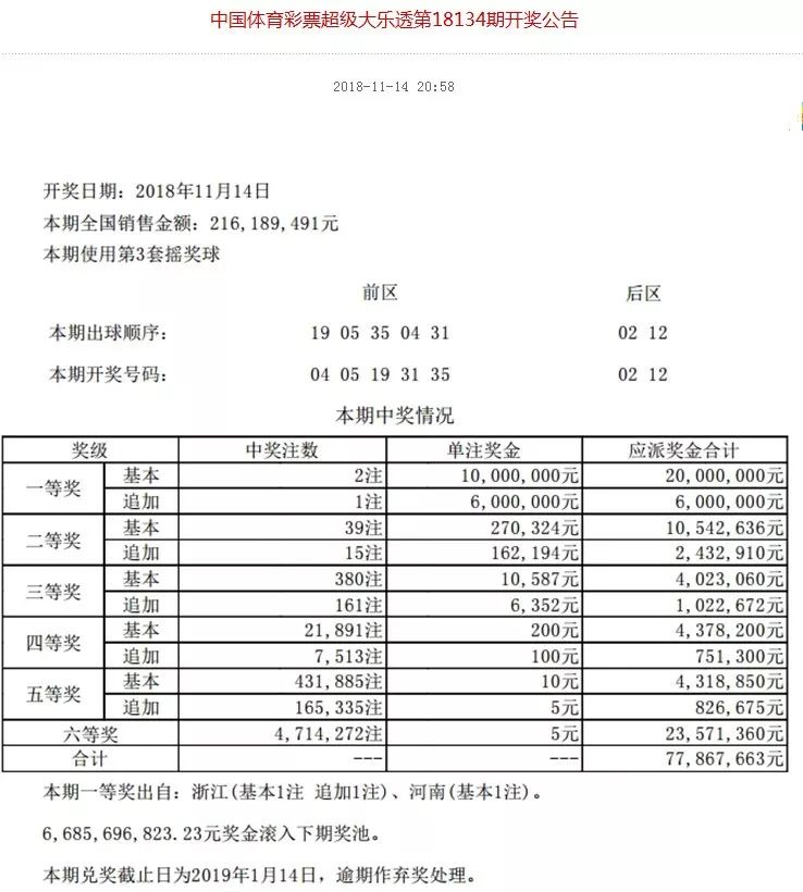 老态龙钟 第3页