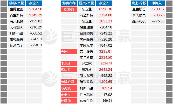 2025年1月10日 第12页