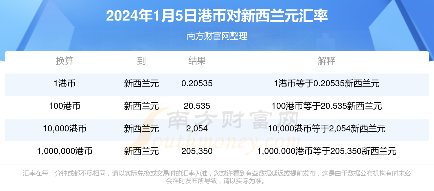 2024香港历史开奖记录,揭秘香港历史开奖记录，探寻2024年彩票背后的故事