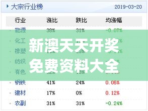 新奥天天免费资料公开,新奥天天免费资料公开，探索与启示