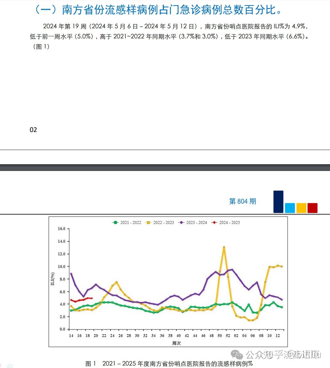 2024年新澳门彩历史开奖记录走势图,揭秘2024年新澳门彩历史开奖记录走势图