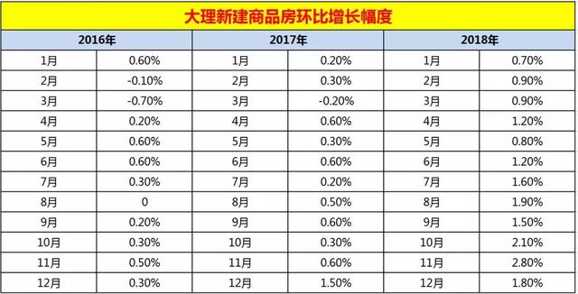 2024新澳一码一特,探索新澳一码一特，未来的趋势与挑战