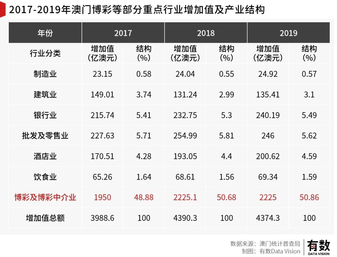 澳门正版资料全年免费看啊,澳门正版资料的重要性及其全年免费观看的价值