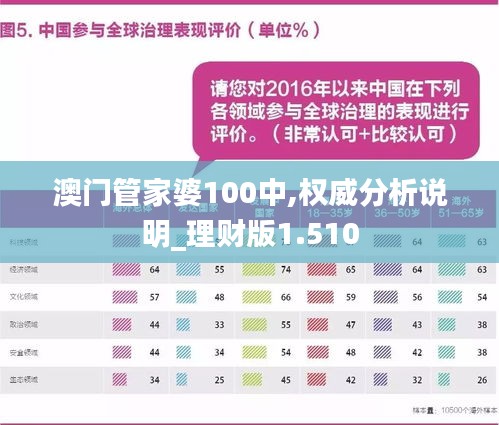 澳门管家婆100中,澳门管家婆100中，传统与现代的交融