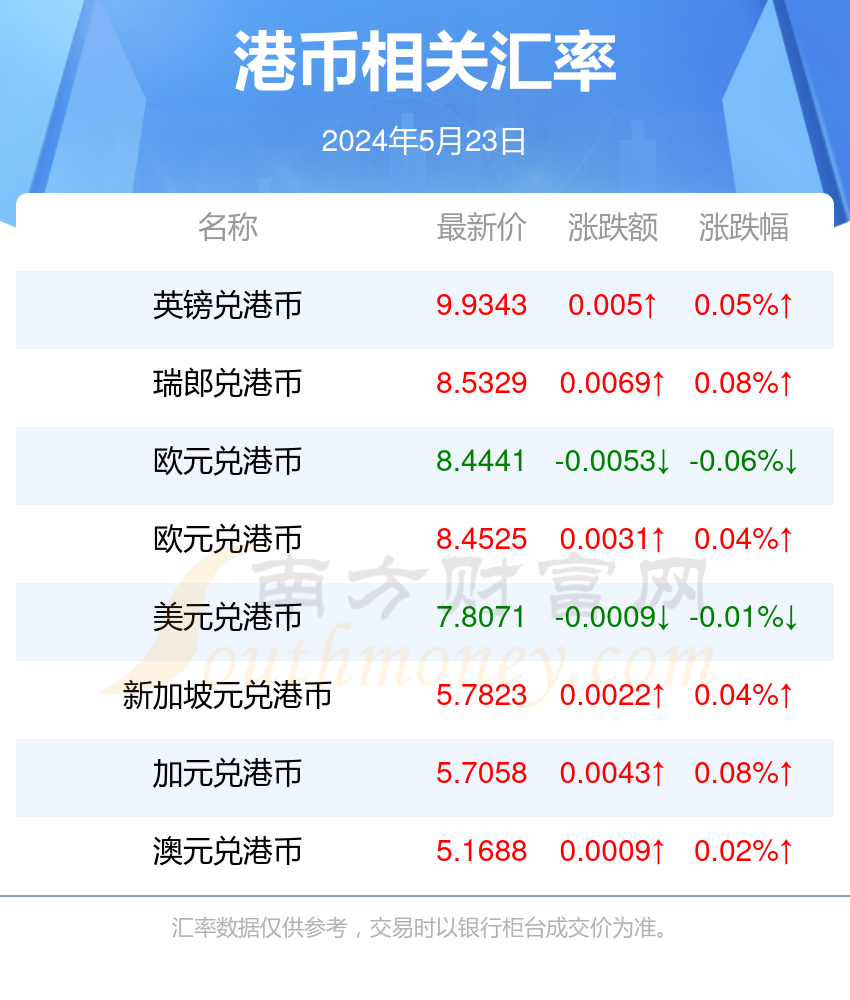 2024澳门今晚开奖号码香港记录,2024年澳门今晚开奖号码与香港记录的探索