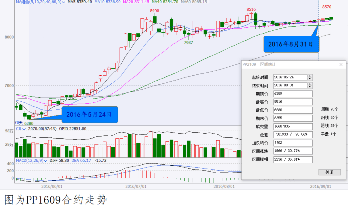 澳门今晚一肖必中特,澳门今晚一肖必中特，揭秘生肖预测背后的秘密