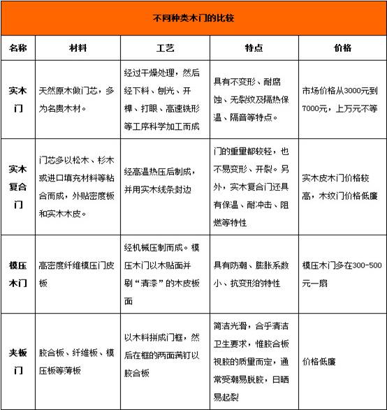 新门内部资料准确大全更新,新门内部资料准确大全更新详解