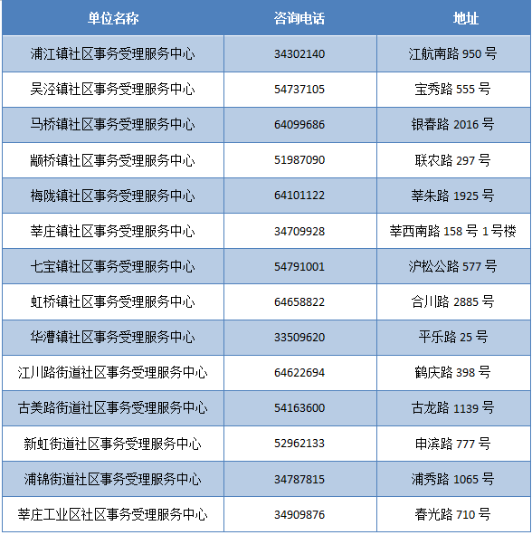 2025年1月12日 第3页