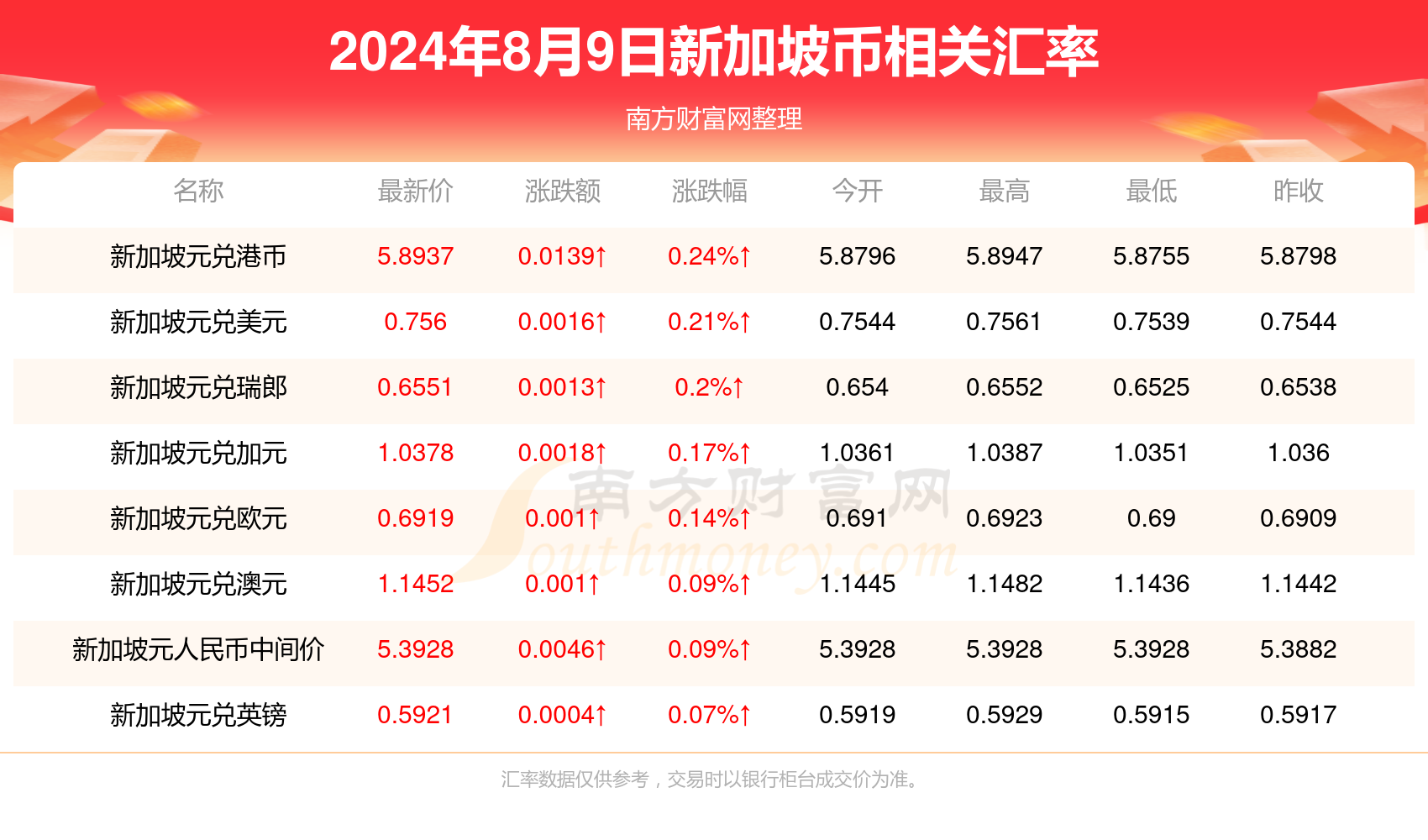 2024香港全年免费资料公开,揭秘香港2024年全年免费资料公开，全方位了解这座城市的魅力与机遇