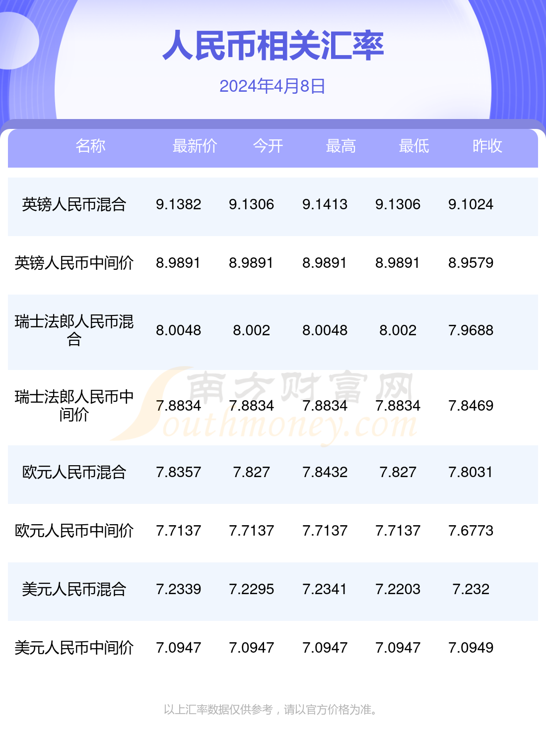 2024年澳门正版资料全年灬,澳门正版资料，探索2024年全年奥秘