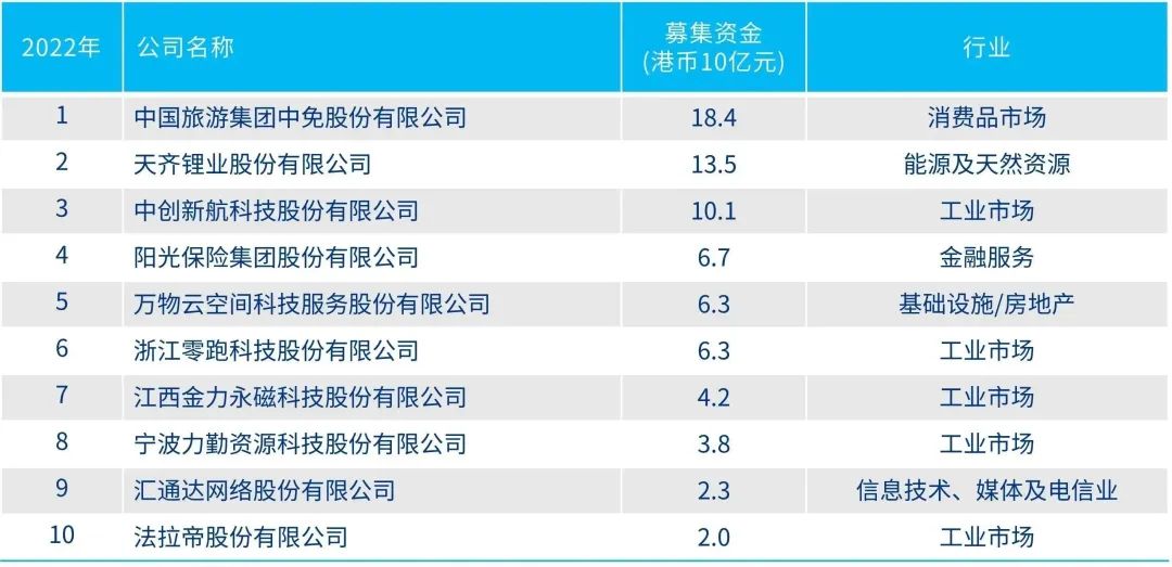 苹果绿 第2页