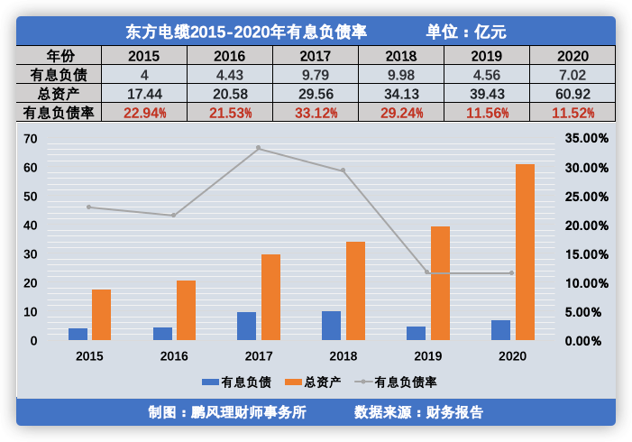 企业文化 第101页