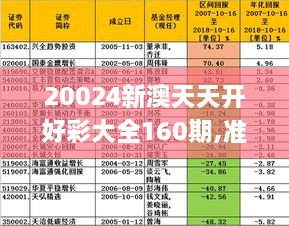 20024新澳天天开好彩大全,20024新澳天天开好彩大全——探索彩市的无限魅力