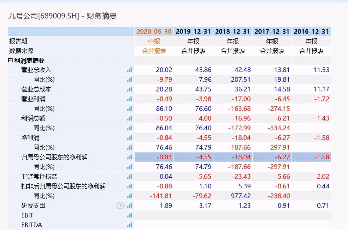 024新澳门六开奖号码,探索新澳门六开奖号码的世界，规律、预测与影响