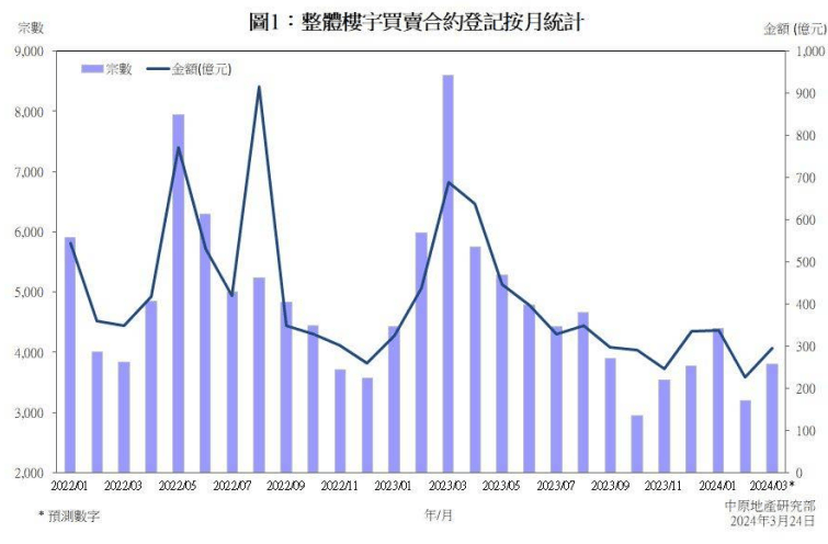 2024澳门六开彩全年开奖记录,澳门六开彩全年开奖记录，历史、数据与未来展望（XXXX年分析）