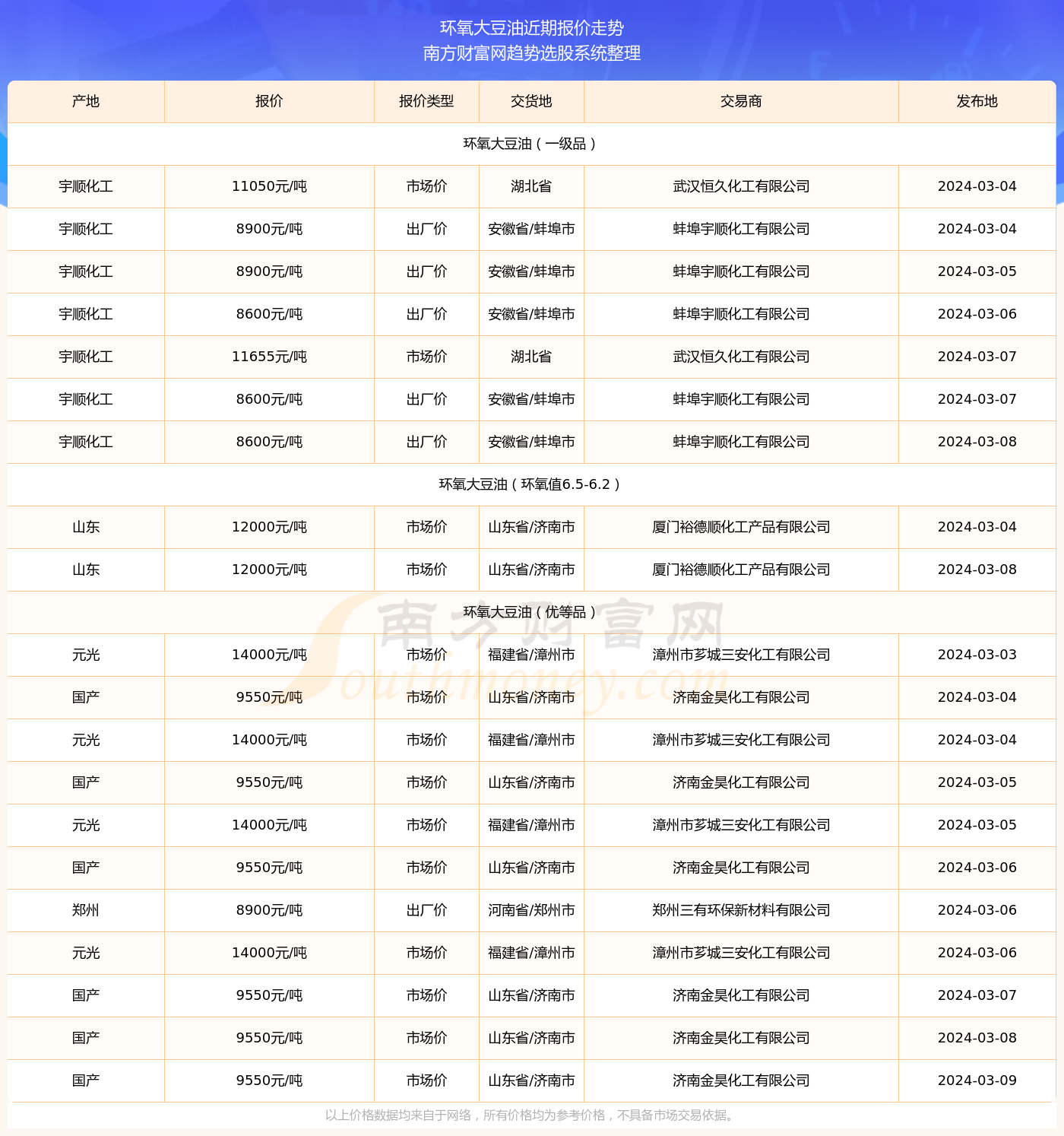 2024年新奥开奖结果,揭秘2024年新奥开奖结果，一场数字盛宴的盛宴