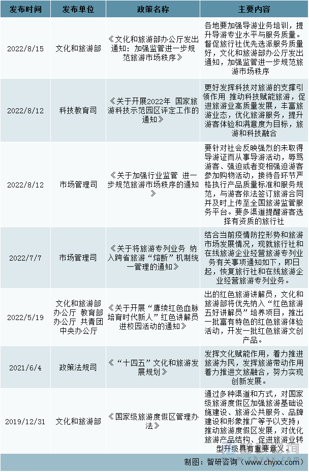 新澳天天开奖资料大全旅游团,新澳天天开奖资料大全与旅游团，完美结合旅游体验