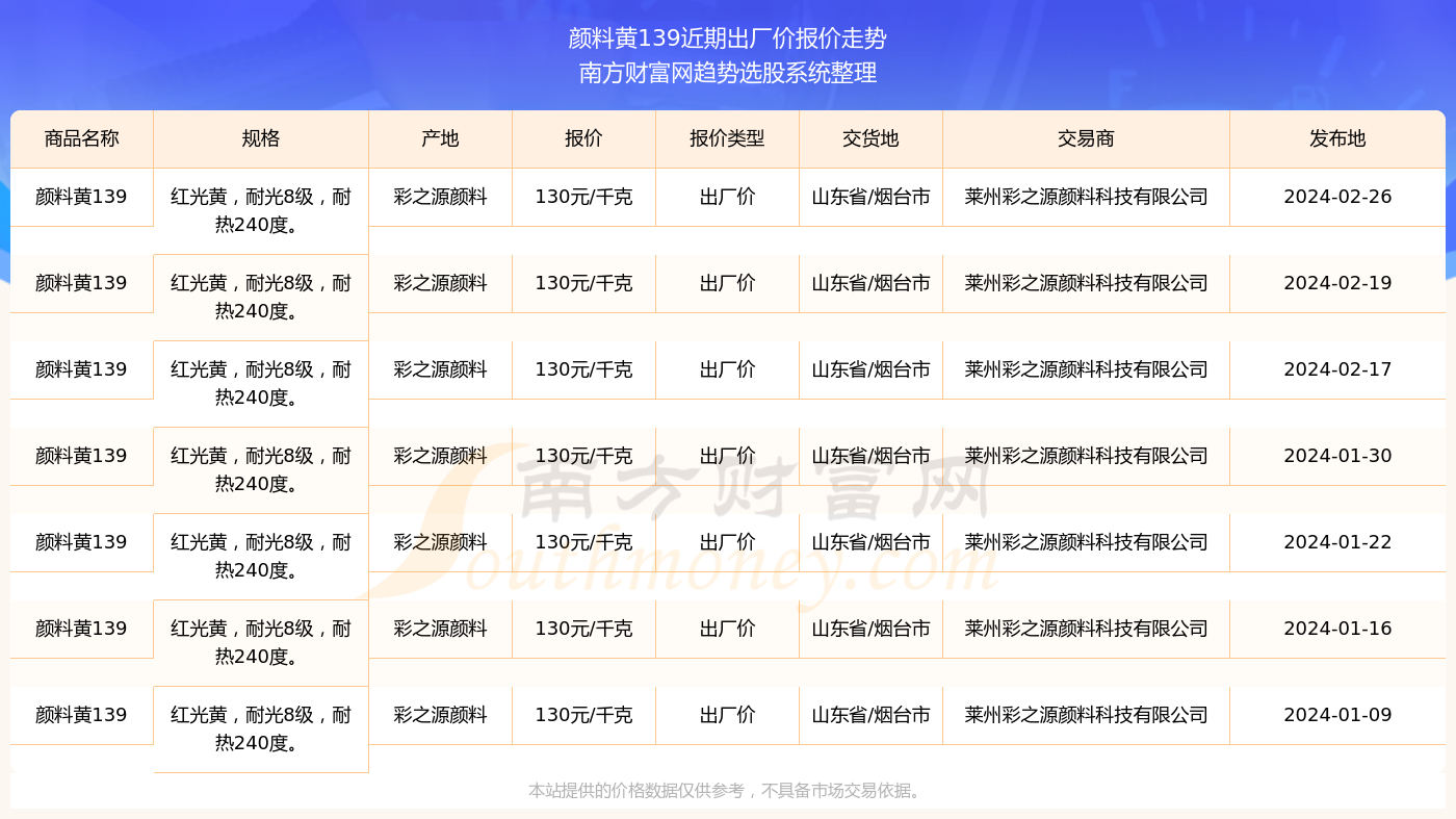 新澳门彩开奖结果2024开奖记录,澳门新彩开奖结果及2024年开奖记录探析