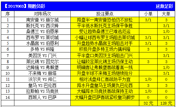 2024澳门天天彩期期精准,澳门天天彩期期精准，探索彩票预测的可能性与风险