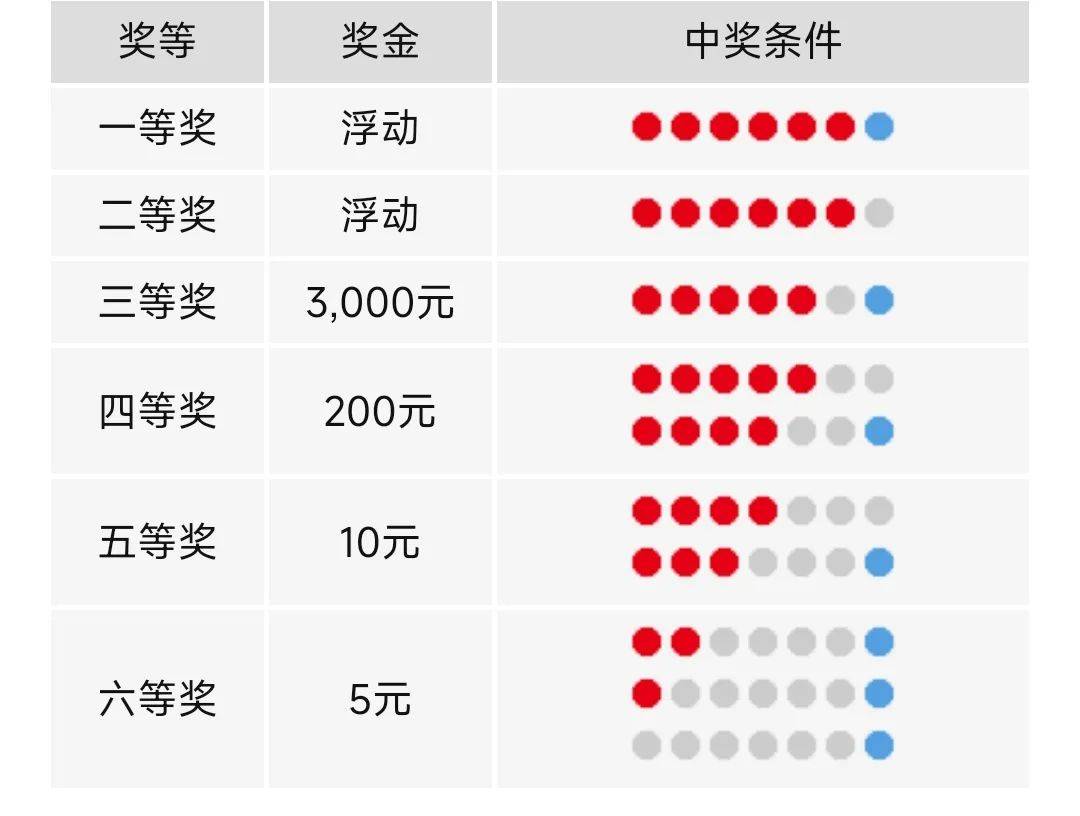 2024香港开奖记录查询表格,2024香港开奖记录查询表格，便捷获取彩票开奖信息的工具