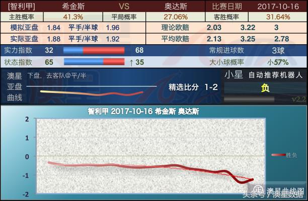 新奥今天最新资料晚上出冷汗,新奥今天最新资料与晚上出冷汗现象探讨