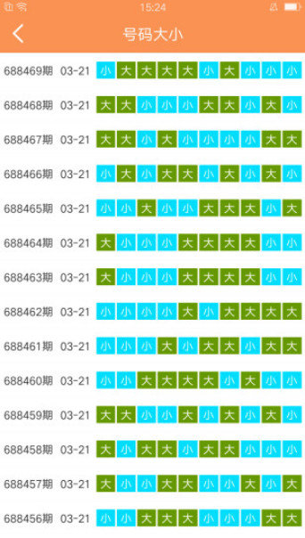 2024新澳门天天彩免费资料大全特色,探索新澳门天天彩，免费资料的独特魅力与特色