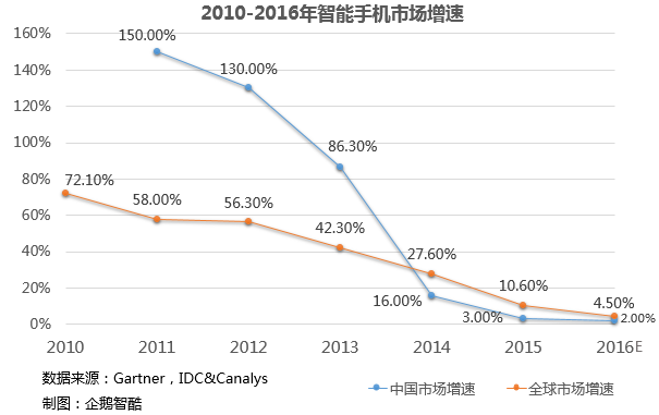 2024澳门新奥走势图,澳门新奥走势图，探索未来的趋势与挑战