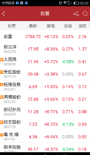 2024新澳门今晚开奖号码和香港,探索彩票奥秘，聚焦澳门与香港彩票开奖号码的预测与启示