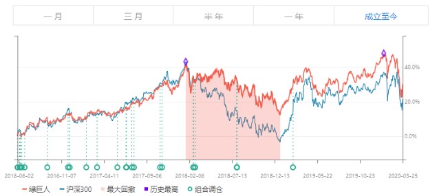 494949最快开奖结果 香港,探索香港494949最快开奖结果，揭秘彩票背后的秘密