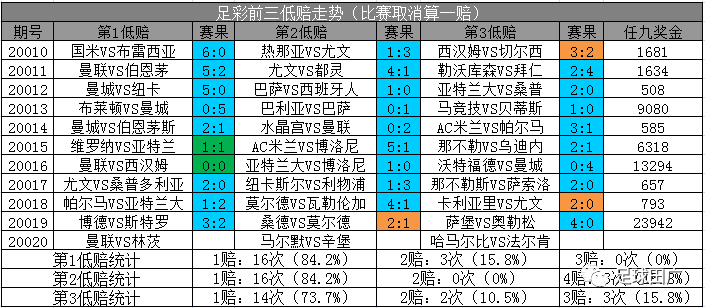 香港三期内必中一期,香港三期内必中一期，揭秘彩票的奥秘与策略