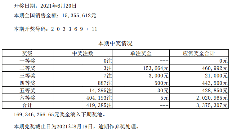 火眼金睛