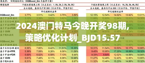 2025今晚澳门开特马,探索未知，今晚澳门特马揭晓的奥秘与期待