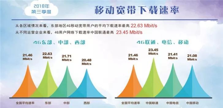 2025年1月 第28页