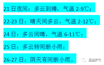 2025新奥资料免费精准175,探索未来，2025新奥资料免费精准共享平台（175）