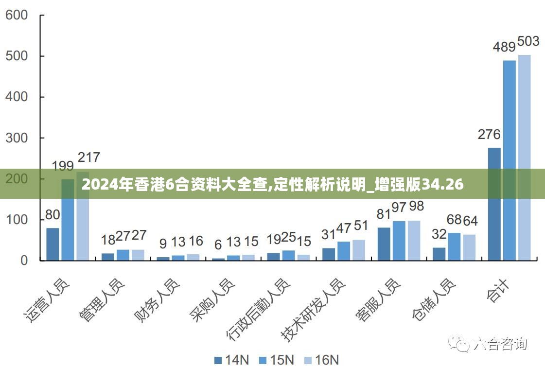 新澳2025年精准正版资料,新澳2025年精准正版资料，未来展望与探索